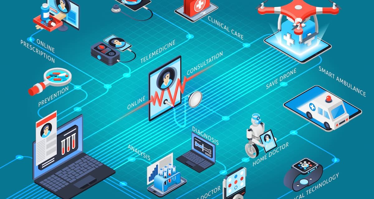 Telemedisin Dan Kesehatan Digital, Peluang Akses Kesehatan